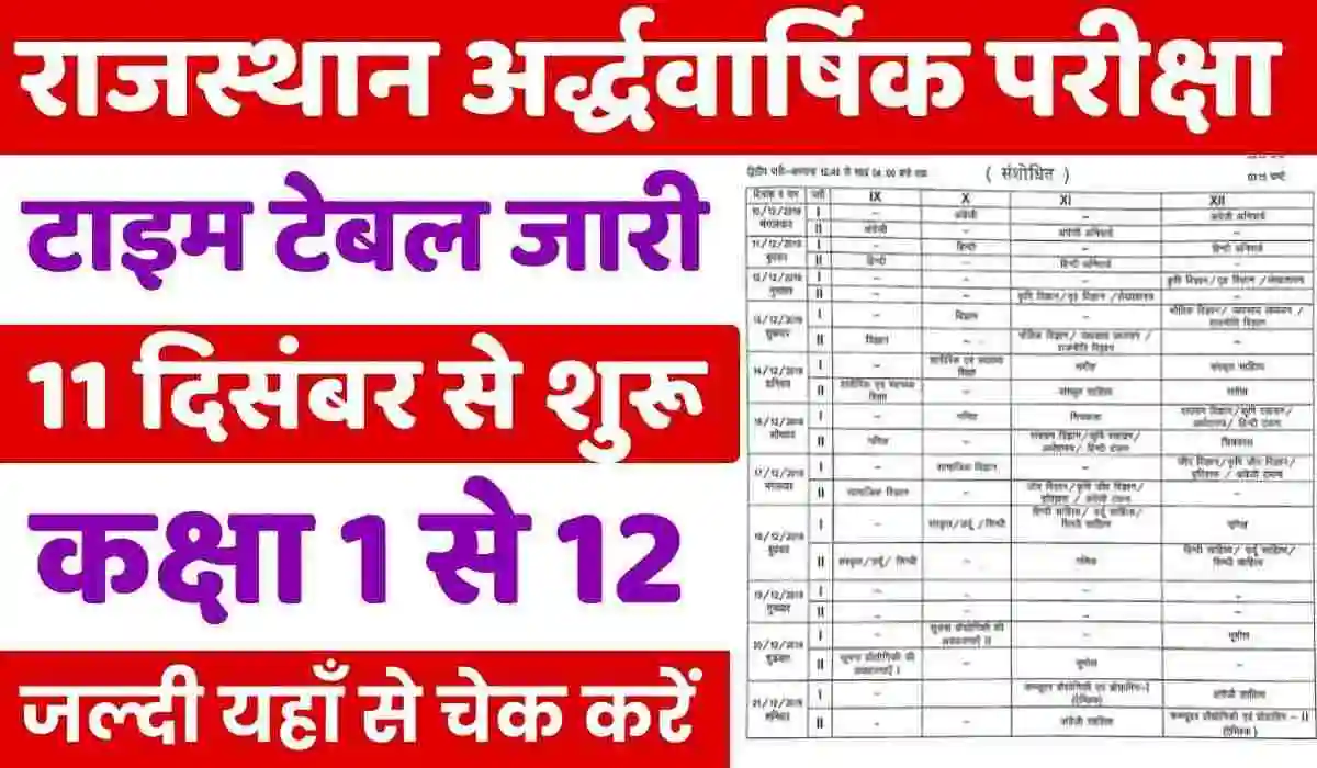 Rajasthan Half Yearly Exam Time Table