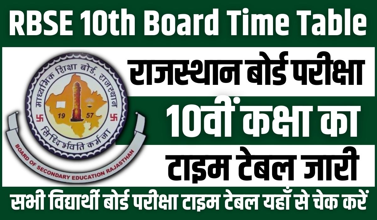 RBSE 10th Board Time Table 2024