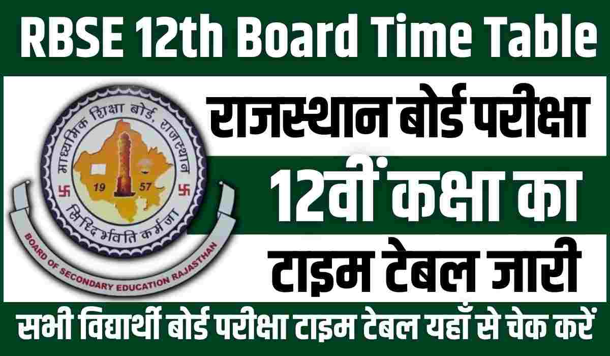 RBSE 12th Board Time Table 2024